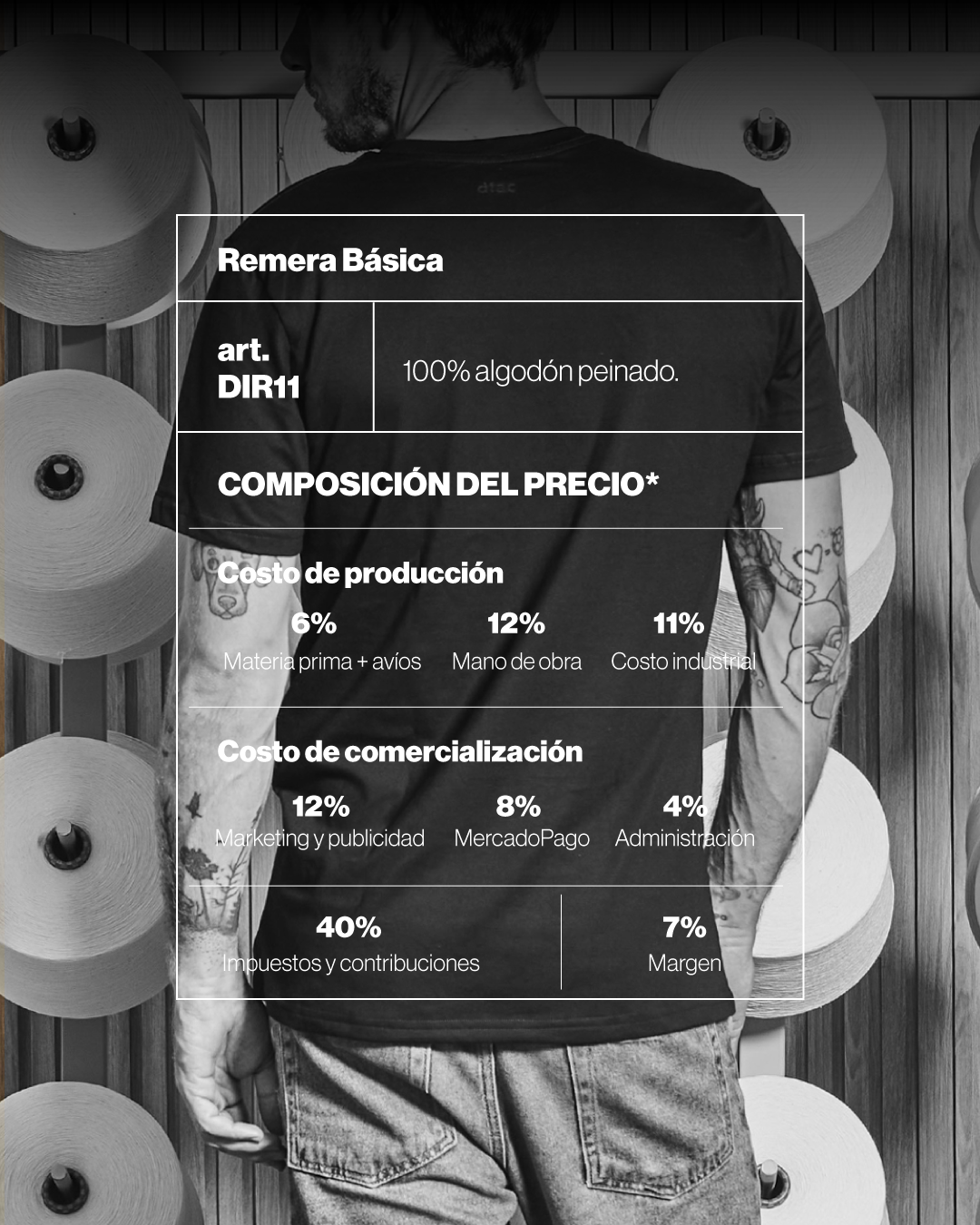 Remera Básica